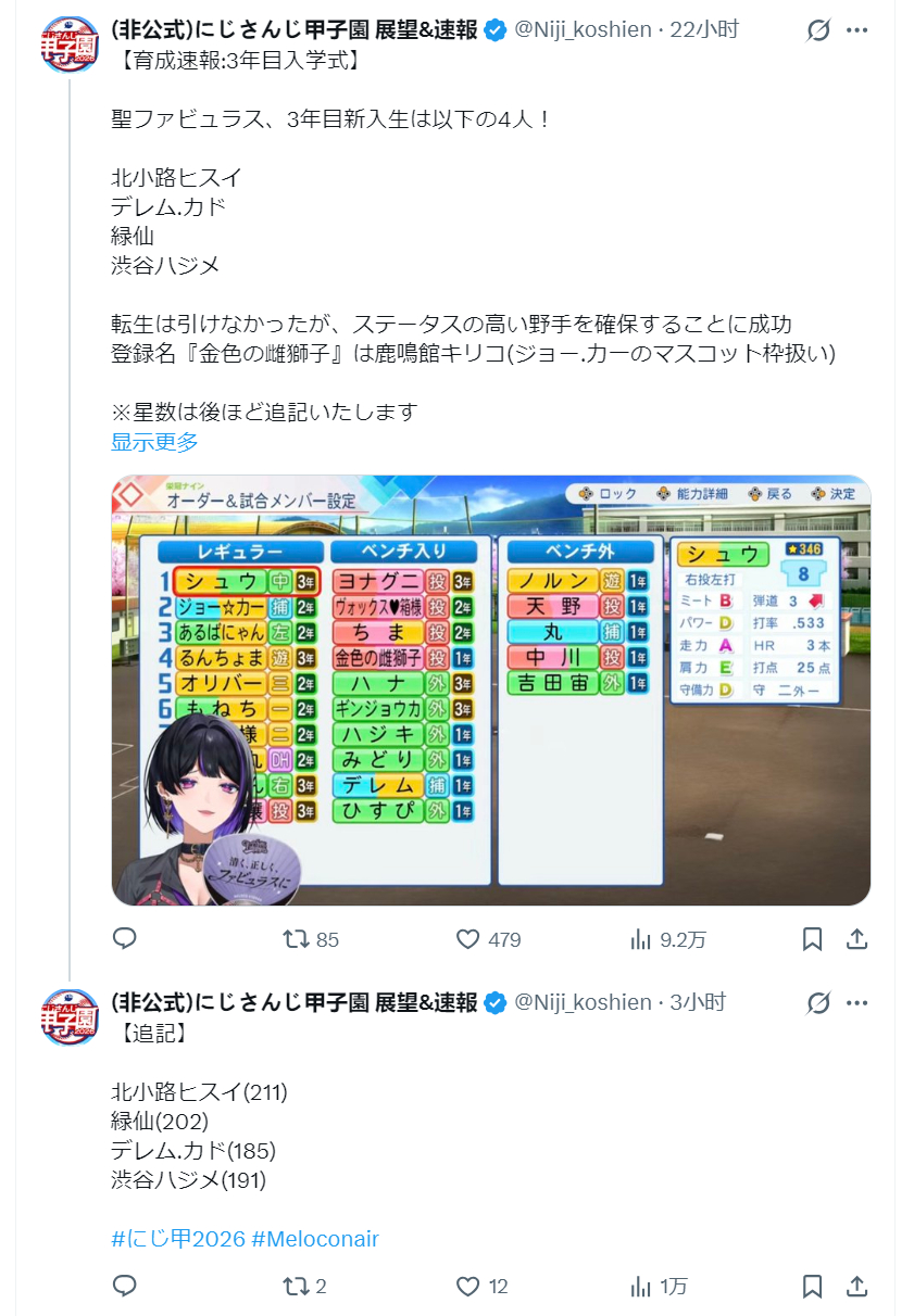 目前的にじさんじ甲子园养成情况 7月31日括号内为能力星数狂兰meloco三年级