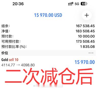 现价4114空单，拿下160点利润，小邱账户再次增值一万六千余美金收益，还在持续