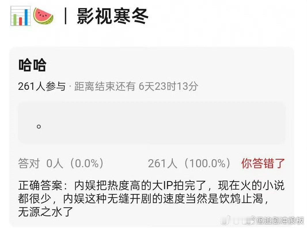影视寒冬编剧占一半原因内娱的编剧全靠小说作者活着 影视寒冬编剧占一半原因，谁懂曝