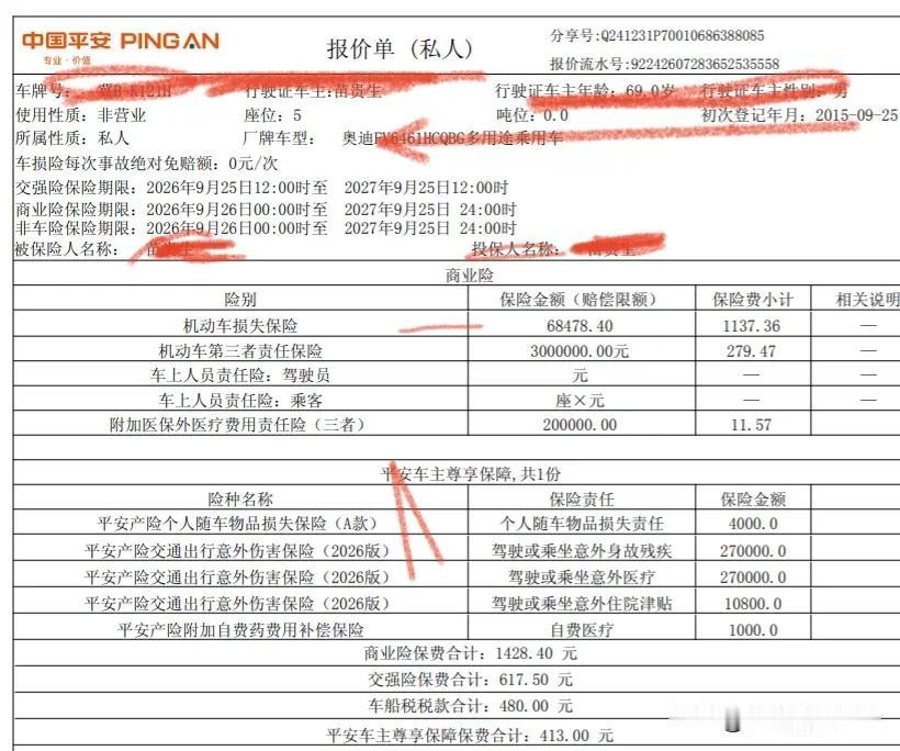 好友们给看看，今年车险投保的内容和保险金额怎么样？
刚收到保险公司2026年至2
