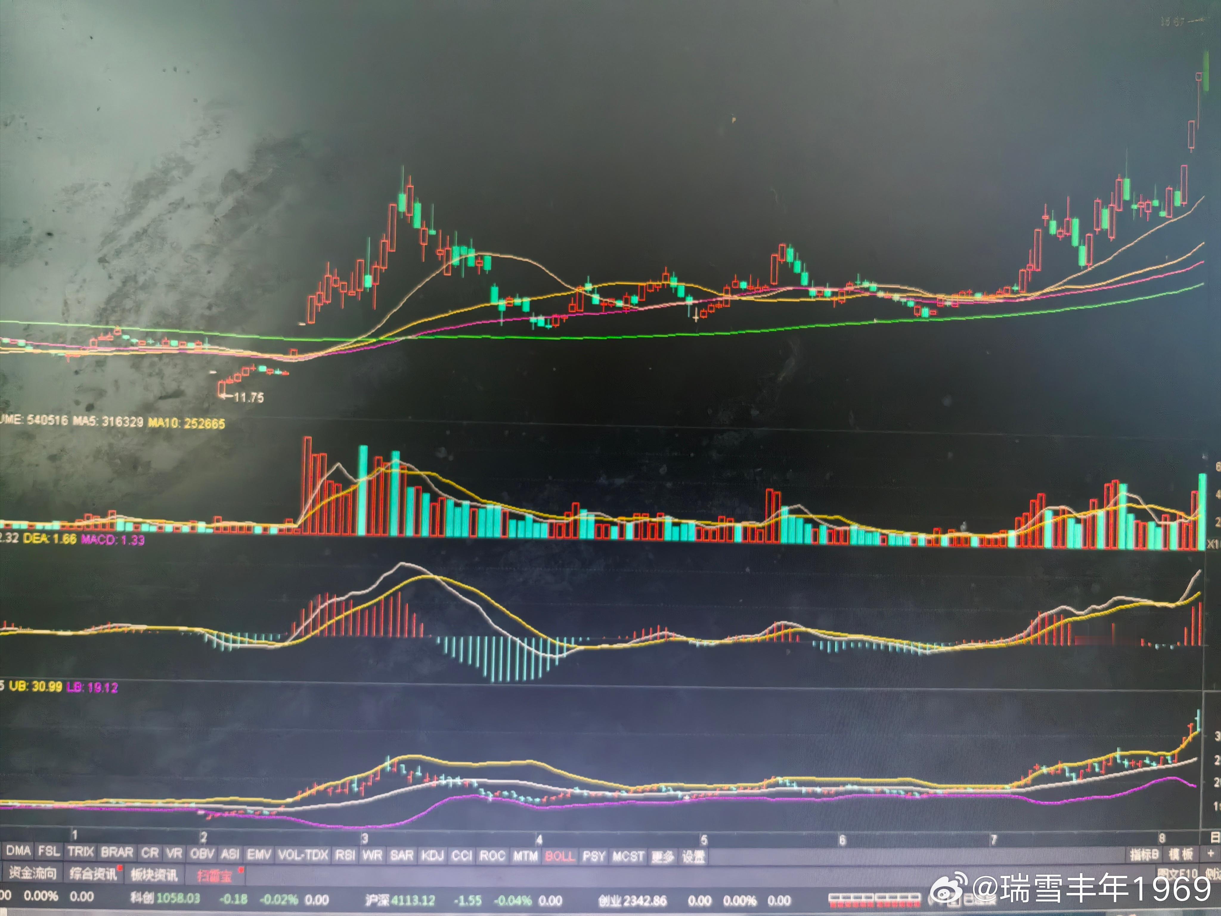 2020年8月10日，航发科技见顶35.67元。当天，20天线是25.05元，1