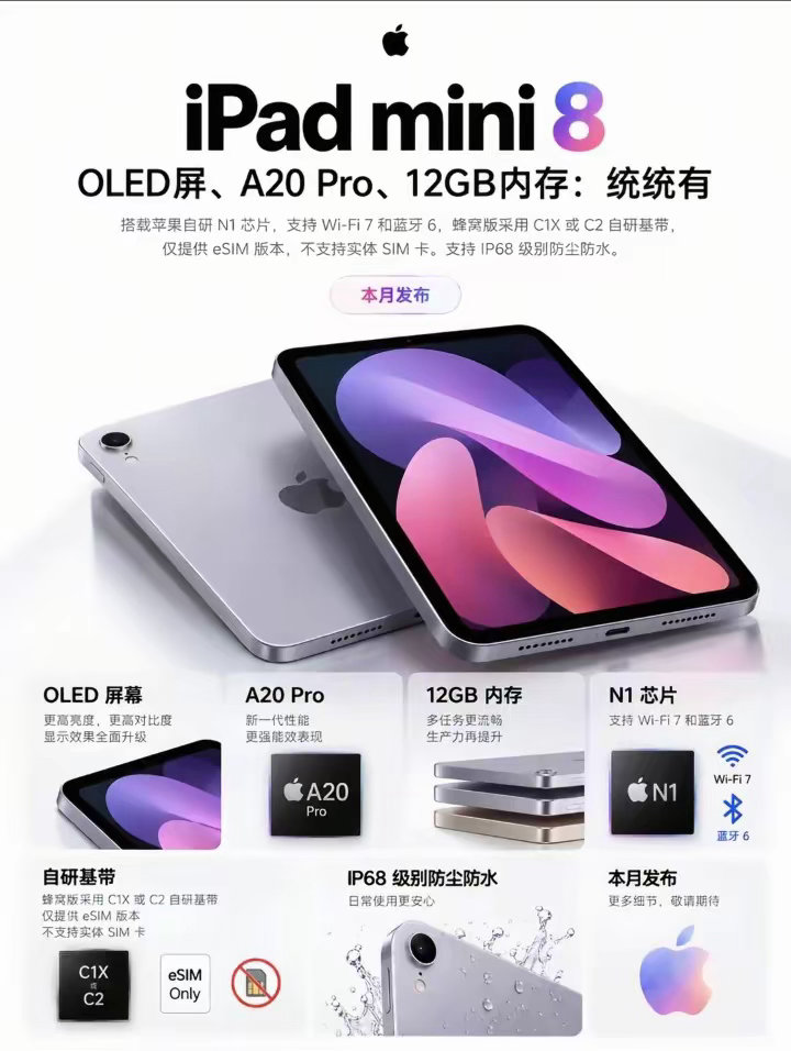 苹果iPad mini 8官方参数曝光:将在本月正式发布 ​​​