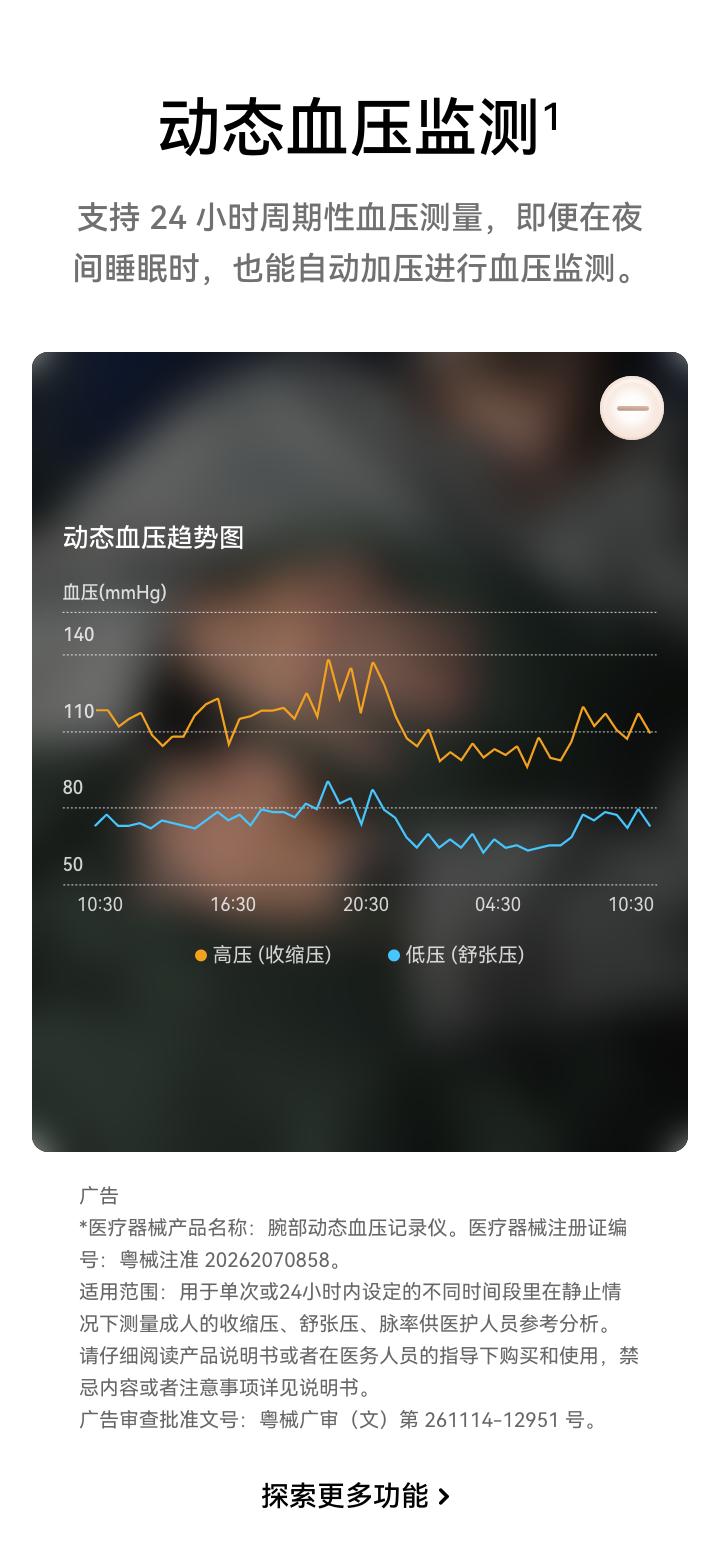 现在越来越多人开始关注健康管理，但真正能坚持下来并不容易。尤其是血压监测，很多时