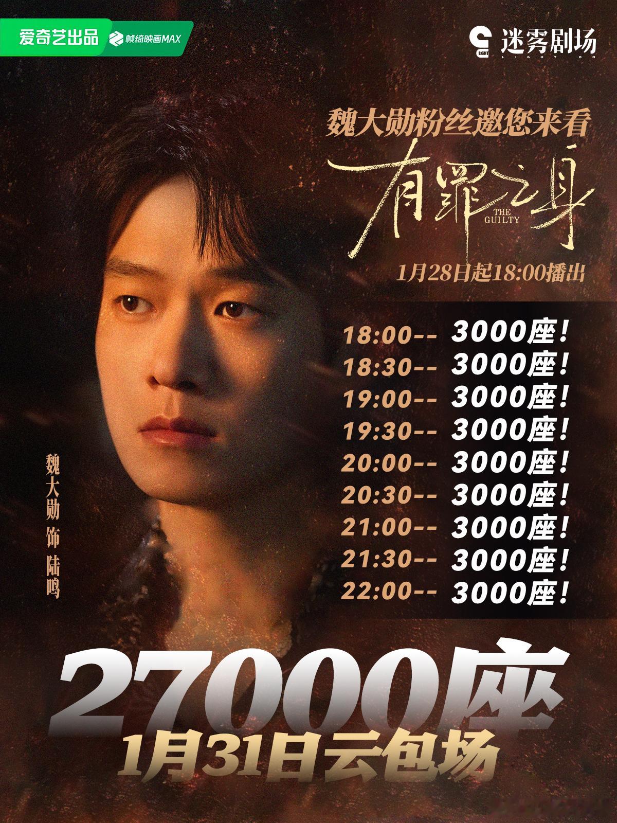 魏大勋 粉丝今晚又为《有罪之身》准备了2.7万+云包场！！爱看悬疑的宝宝冲啦 谁