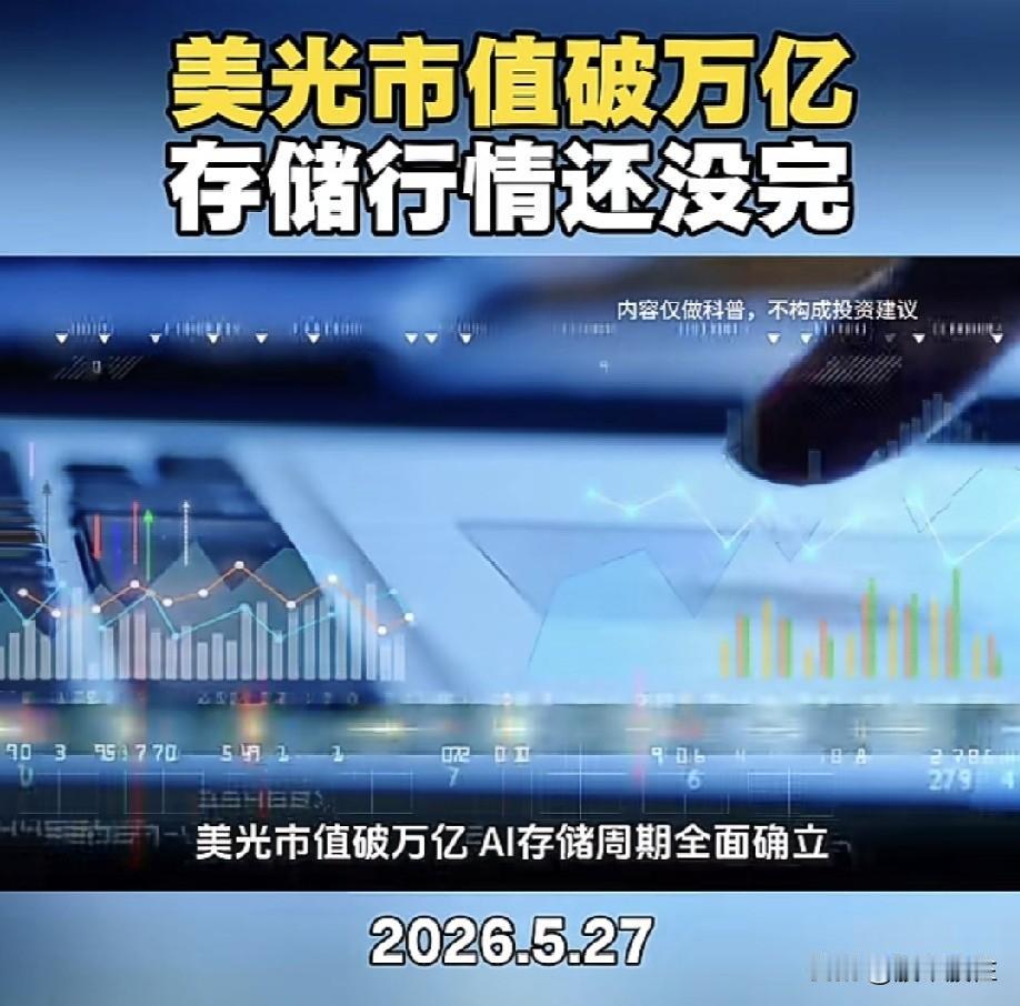 美光市值破万亿，
存储行情还没完？
创2011年11月以来最大单日涨幅。

昨天
