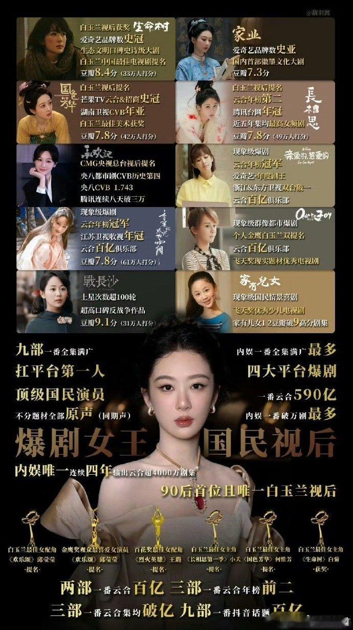内娱流量花扛招商第一梯队内娱流量花扛招商实力内娱流量花扛招商第一梯队 
