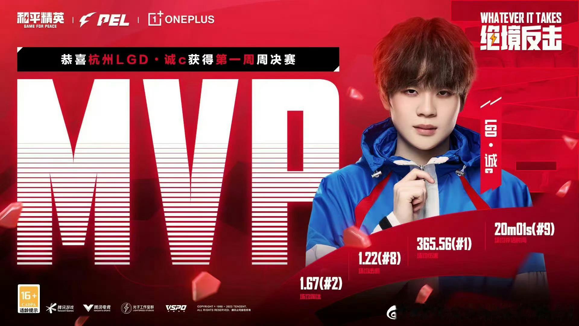 往年今日【2023 PEL 夏季赛第一周 周决赛MVP 】2026PEL2026