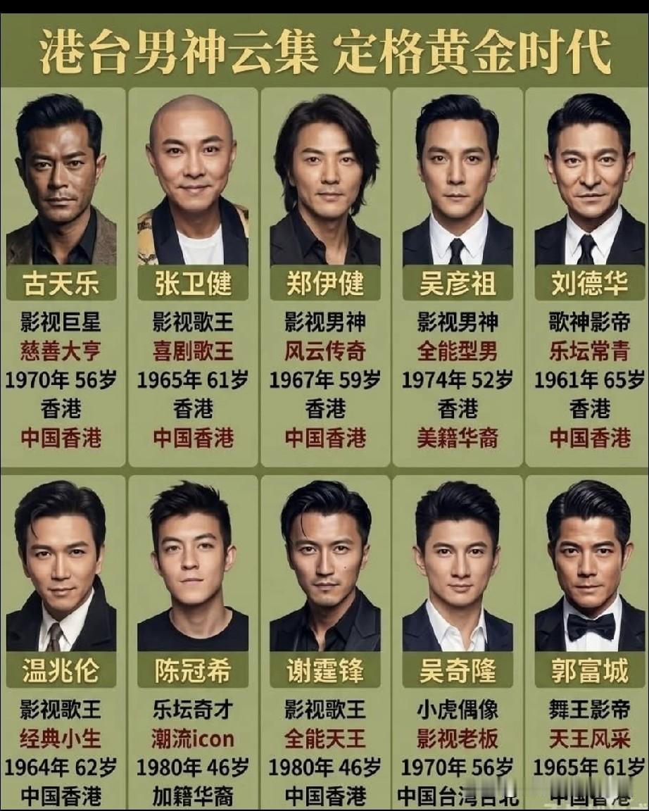 港台男神云集定格黄金时代