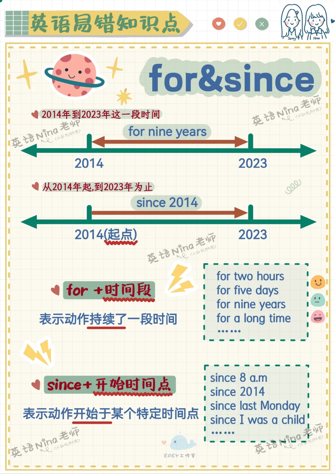 现在完成时中for和since✔️