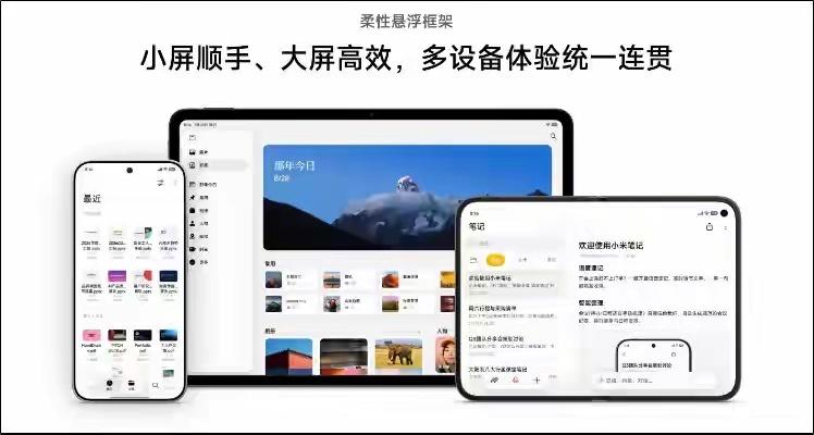 小米新折叠屏手机曝光万万没想到，新机线索居然藏在系统介绍的配图里面。阔折叠的轮廓