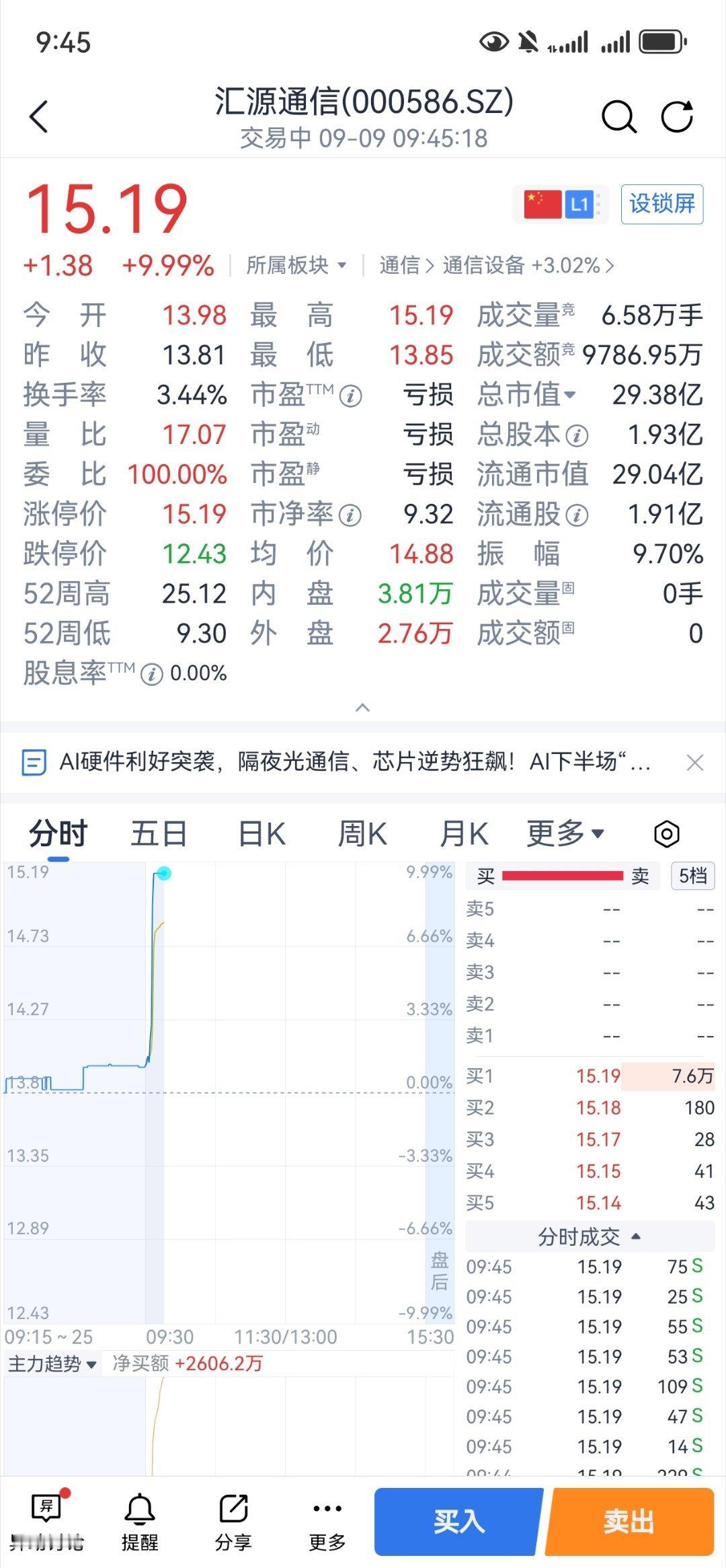 我还没卖[馋嘴] ​​​