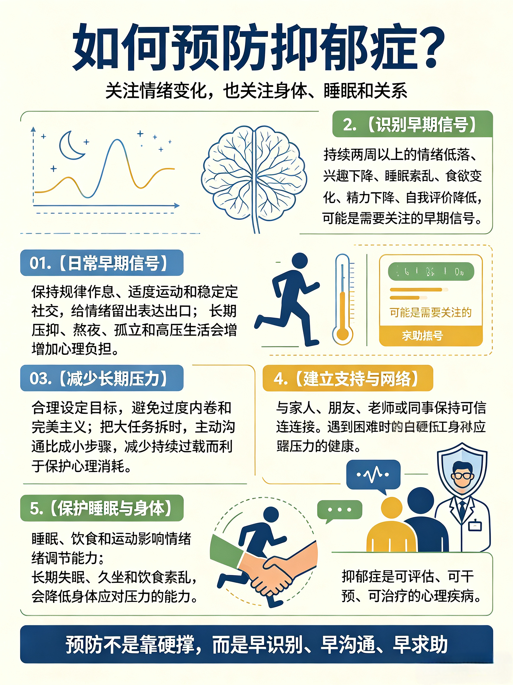 西安赛格商场坠亡男子患有抑郁症看到这条新闻心里揪了一下，很多人总觉得“抑郁症是想