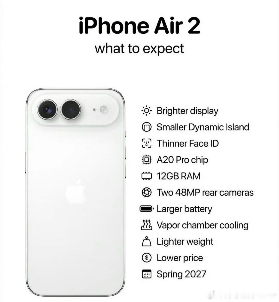 iPhoneAir2爆料汇总加个超广角加个扬声器那对我来说就没有缺点了