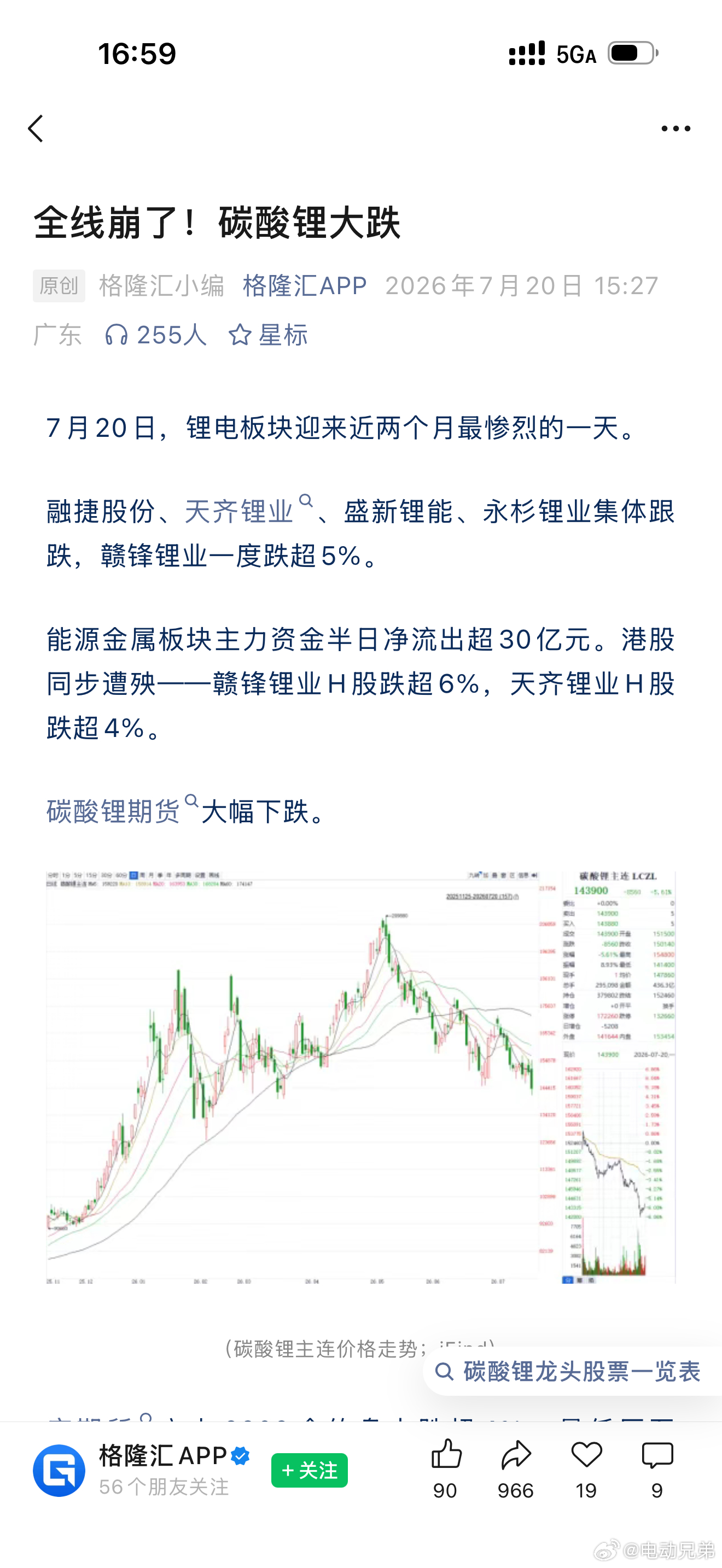 碳酸锂价格下跌，也不知道这对整车厂是好事还是坏事，感觉上总体是好事。电动兄弟