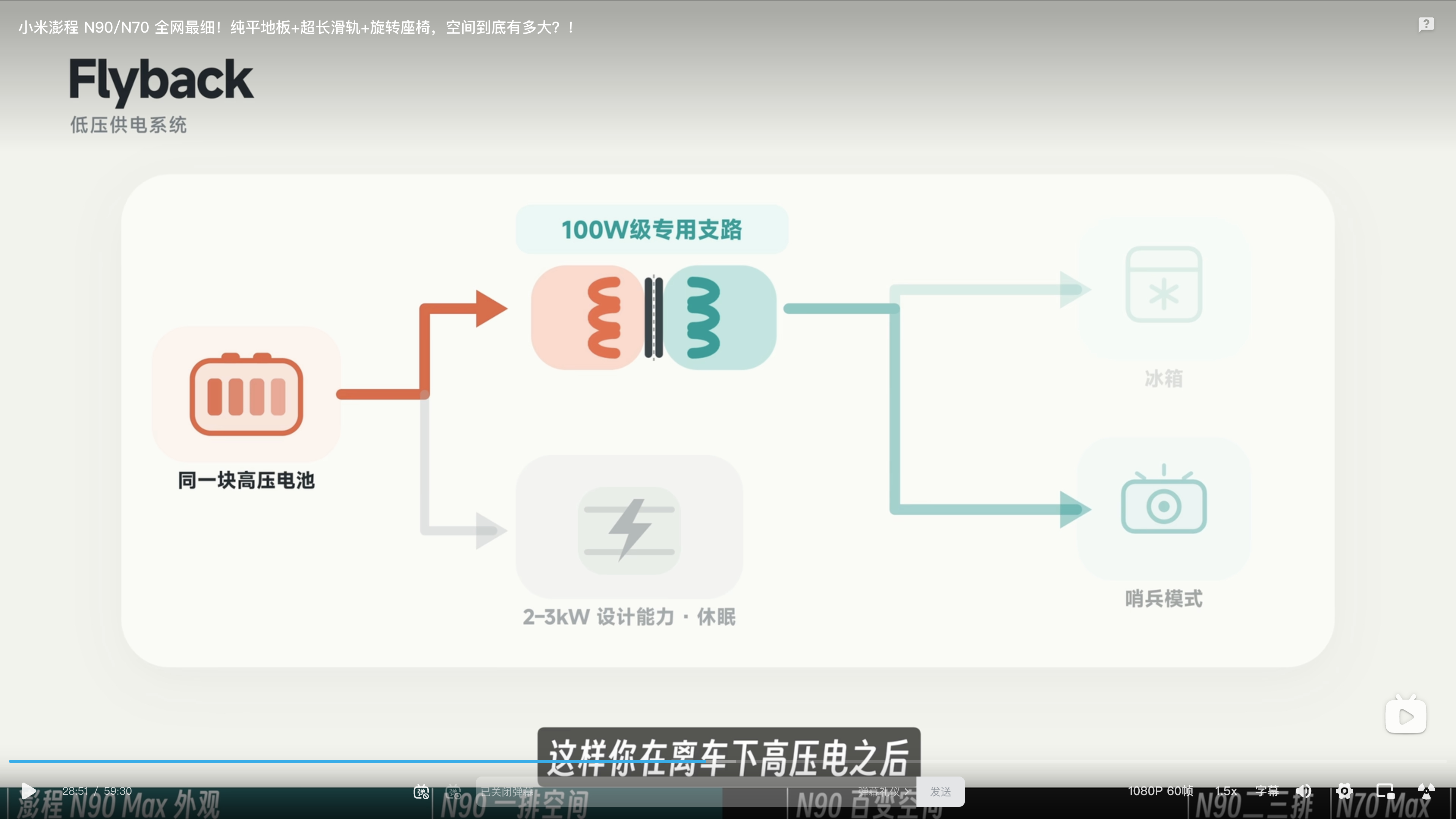 在看大锤的 N90 视频。这个东西有点意思，FlyBack 低压供电系统。看介绍