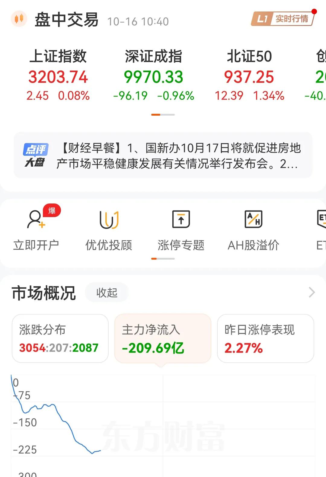注意风险，盘中又开始假意拉升，主力资金准备回流10个亿，做拉升，然后又开始快速下