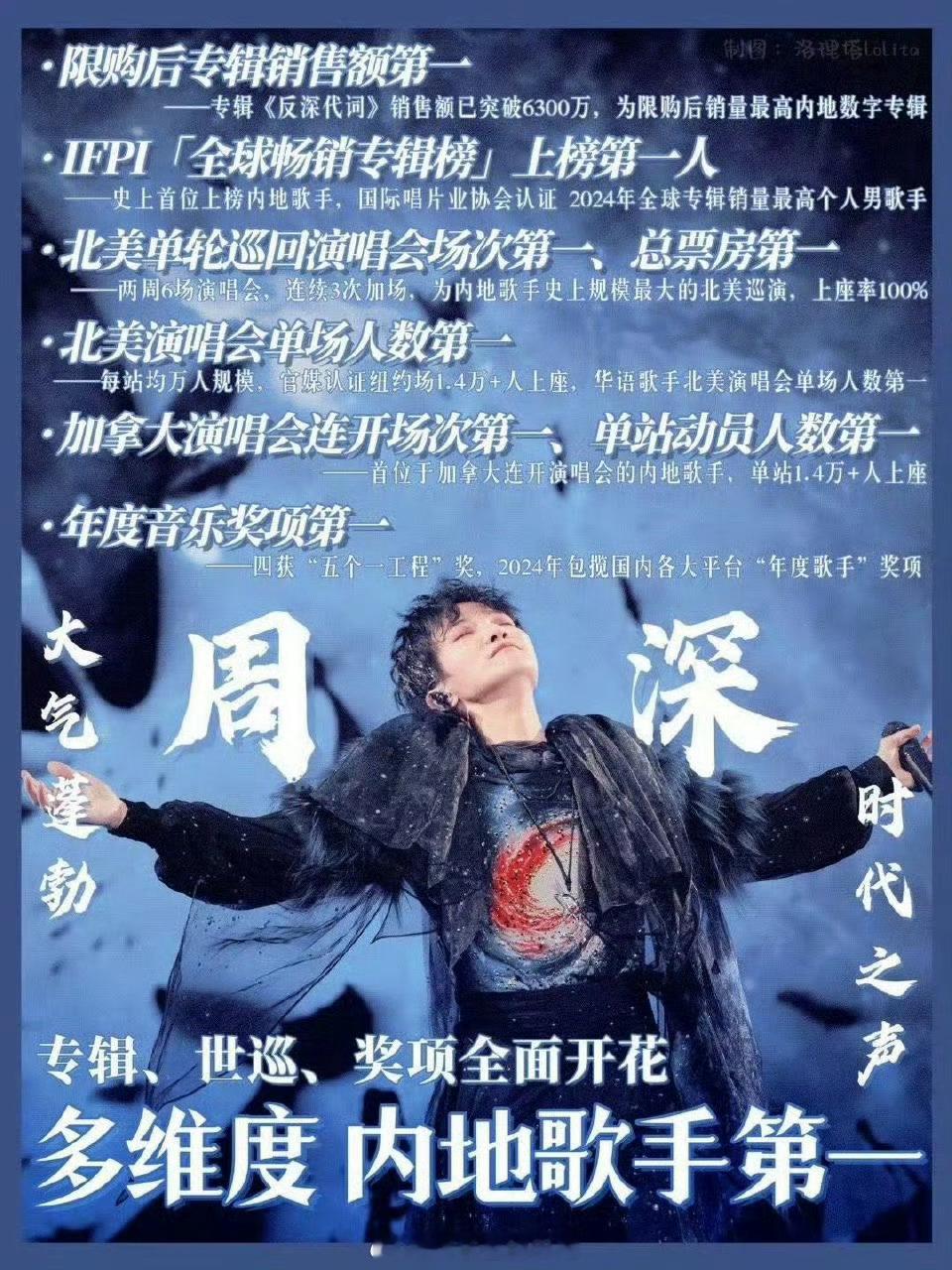 昨天发的声明今天怎么又上热搜了……期待周深演唱会！！！周深罗云熙联合发声明 ​​