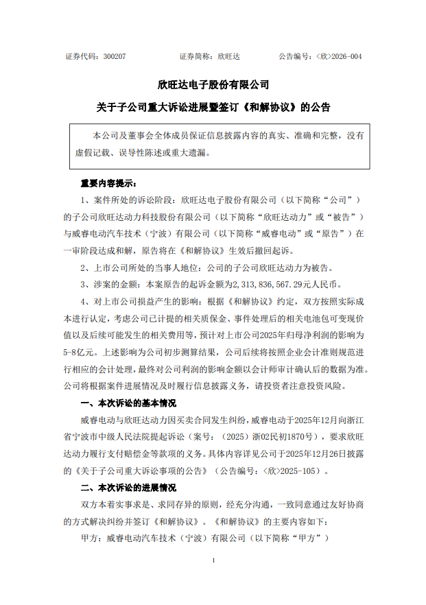 欣旺达宣布与威睿达成和解，此前后者起诉欣旺达动力电池问题，起诉金额高达23亿元。