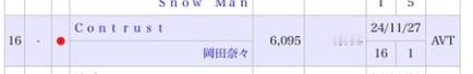 300蛇腿子每人20张不是戏言[笑cry] 