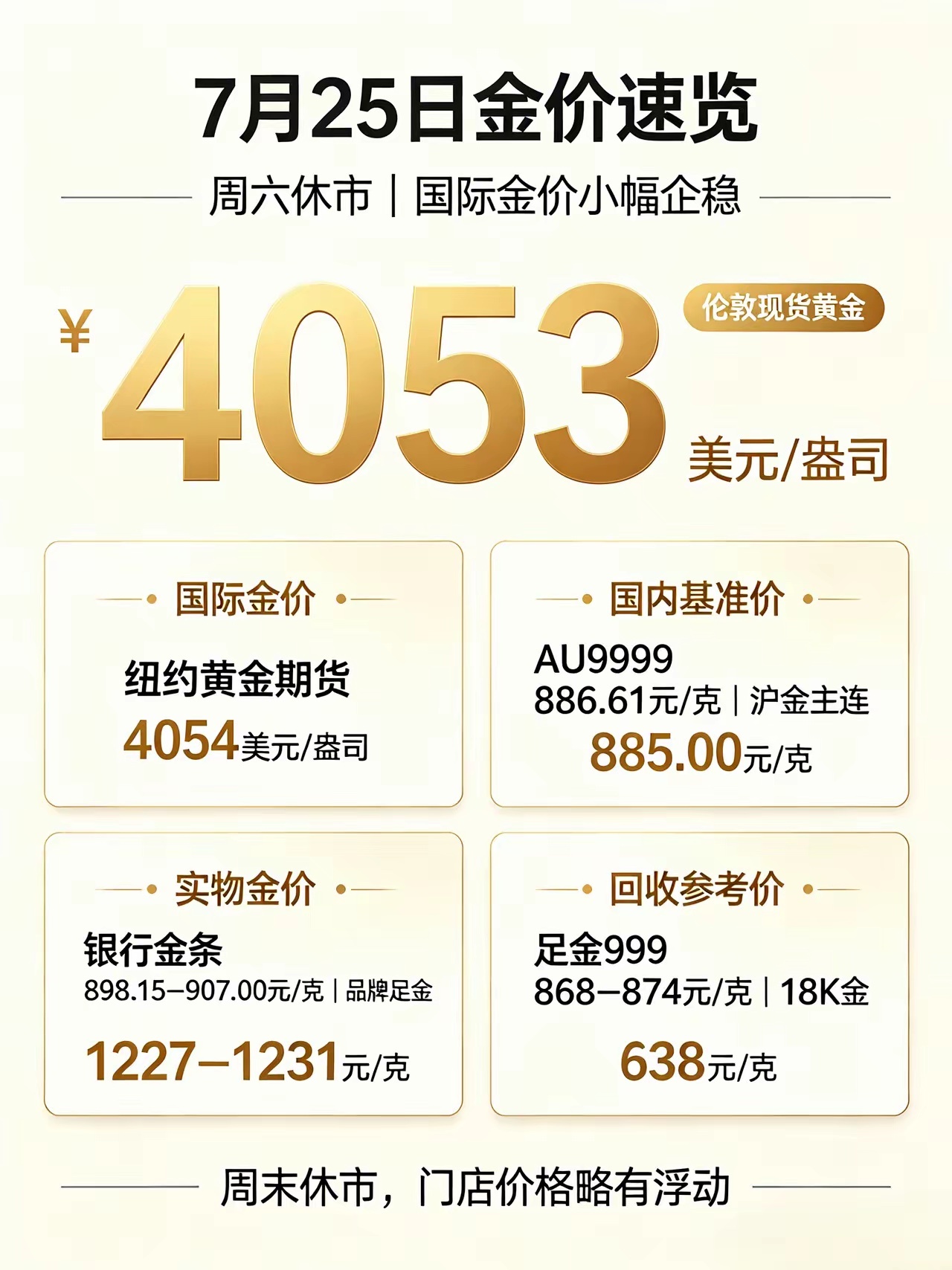实物黄金 VS 黄金股票（读者最爱提问）1. 买金条/金首饰：适合保值、刚需，跟