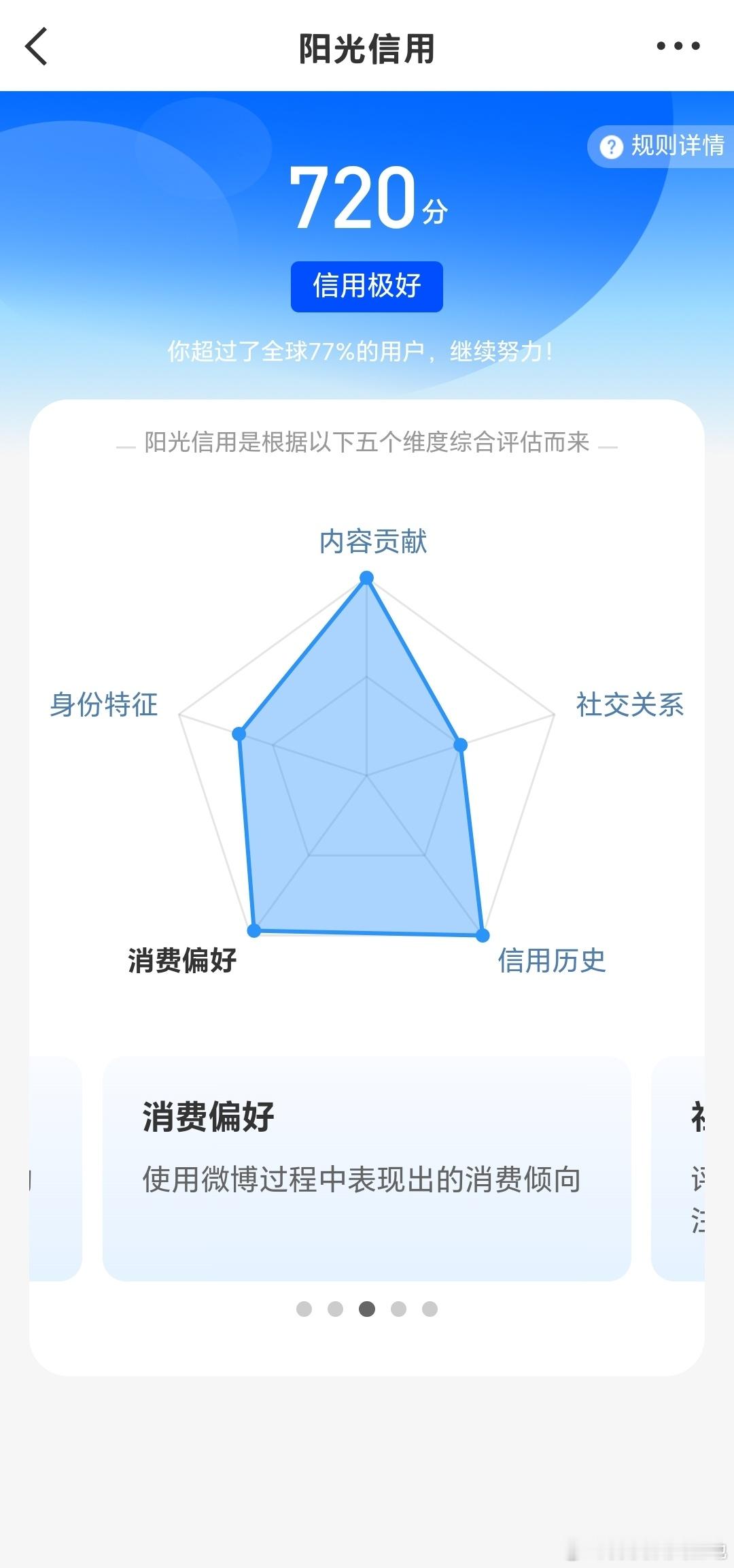 哎停停停男友今晚涨了14分[doge] ​​​