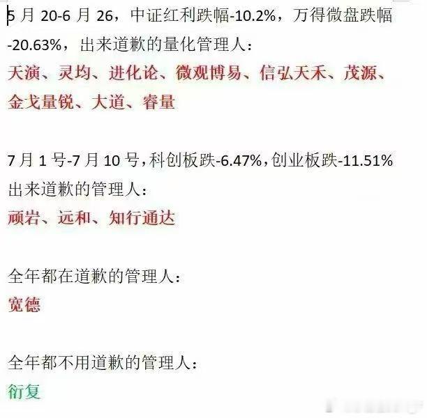 职业道歉人 还是你熟悉的大A与A基金 