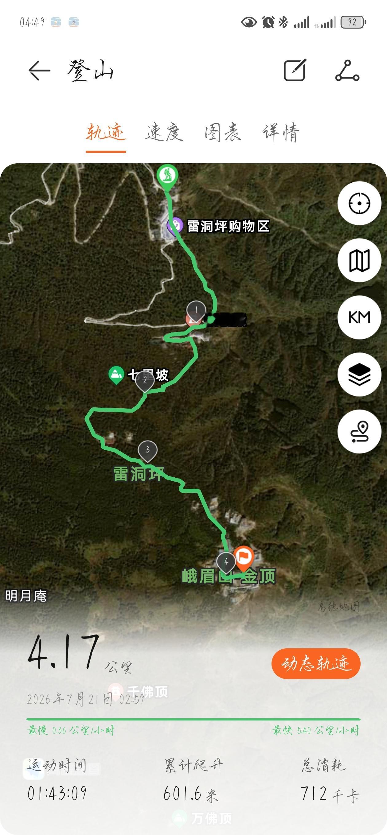 这个金顶到了 峨眉山·峨眉山-金顶