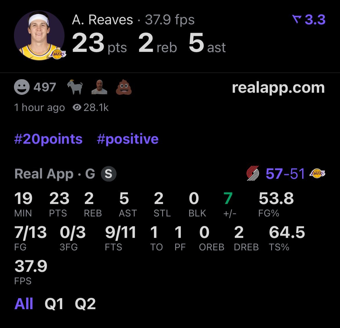 半场落后6分，挺难[苦涩]开拓者vs湖人 ​​​