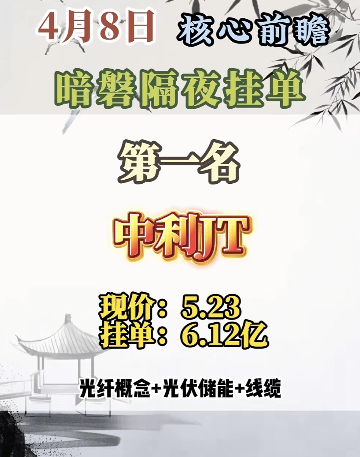 4月8日周三暗盘隔夜挂单排行榜出炉

4月8日的暗磐隔夜挂单，新能泰山这匹黑马要