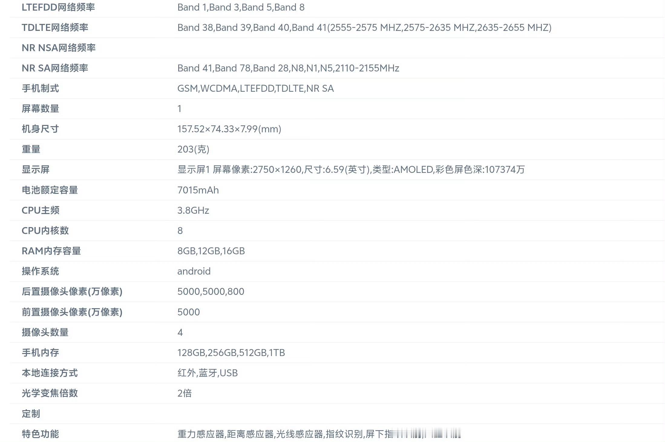 疑似vivo X300e入网，具体配置再曝光！6.59英寸1.5K OLED直屏