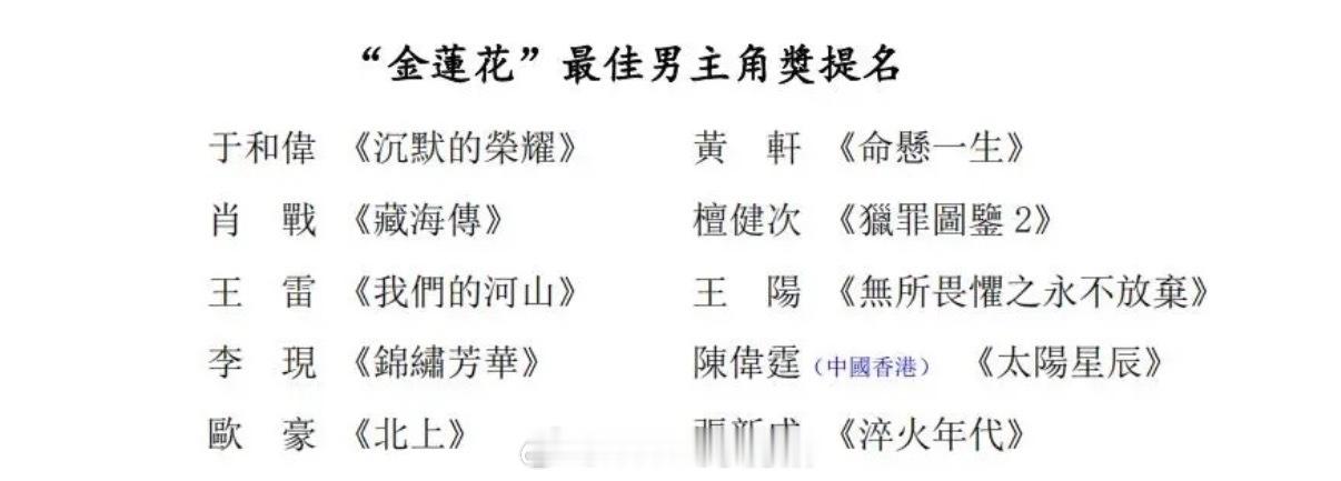 陈伟霆凭借太阳星辰提名澳门电视节金莲花最佳男主奖，恭喜演员陈伟霆，八个奖项提名了