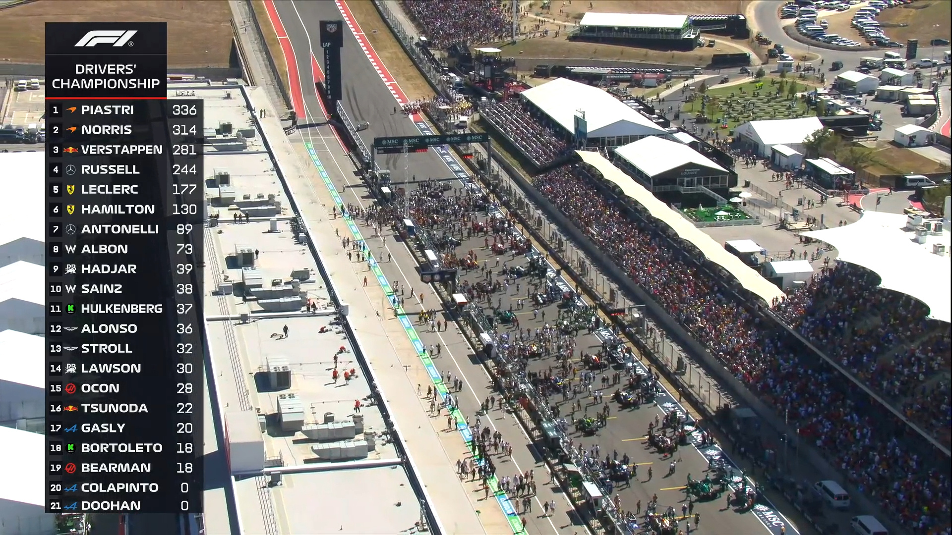 F1美国大奖赛正赛即将开始！F12025F1美国大奖赛 ​​​