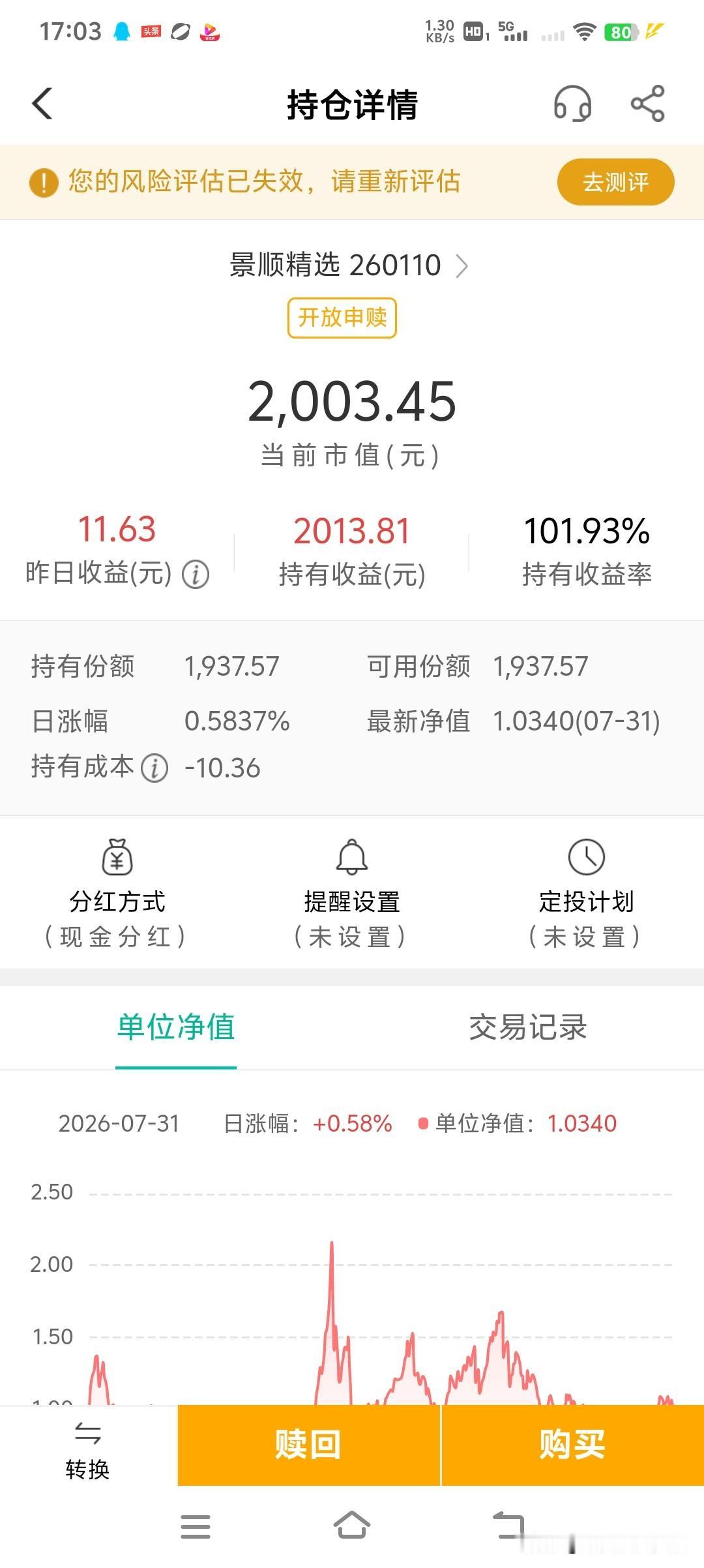 放了整整20年的基金，我想赎回了。
 这支景顺精选基金，我从2007年买到现在，