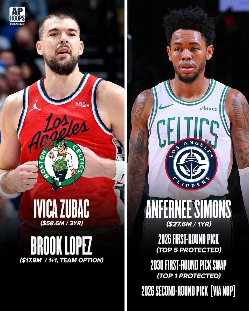 动阿祖就应该先把卡登先安排明白吧… 