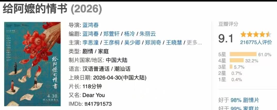又被打脸了吧，说中国电影市场不行了，没人看电影了，准确的说是没人看烂电影了！但是