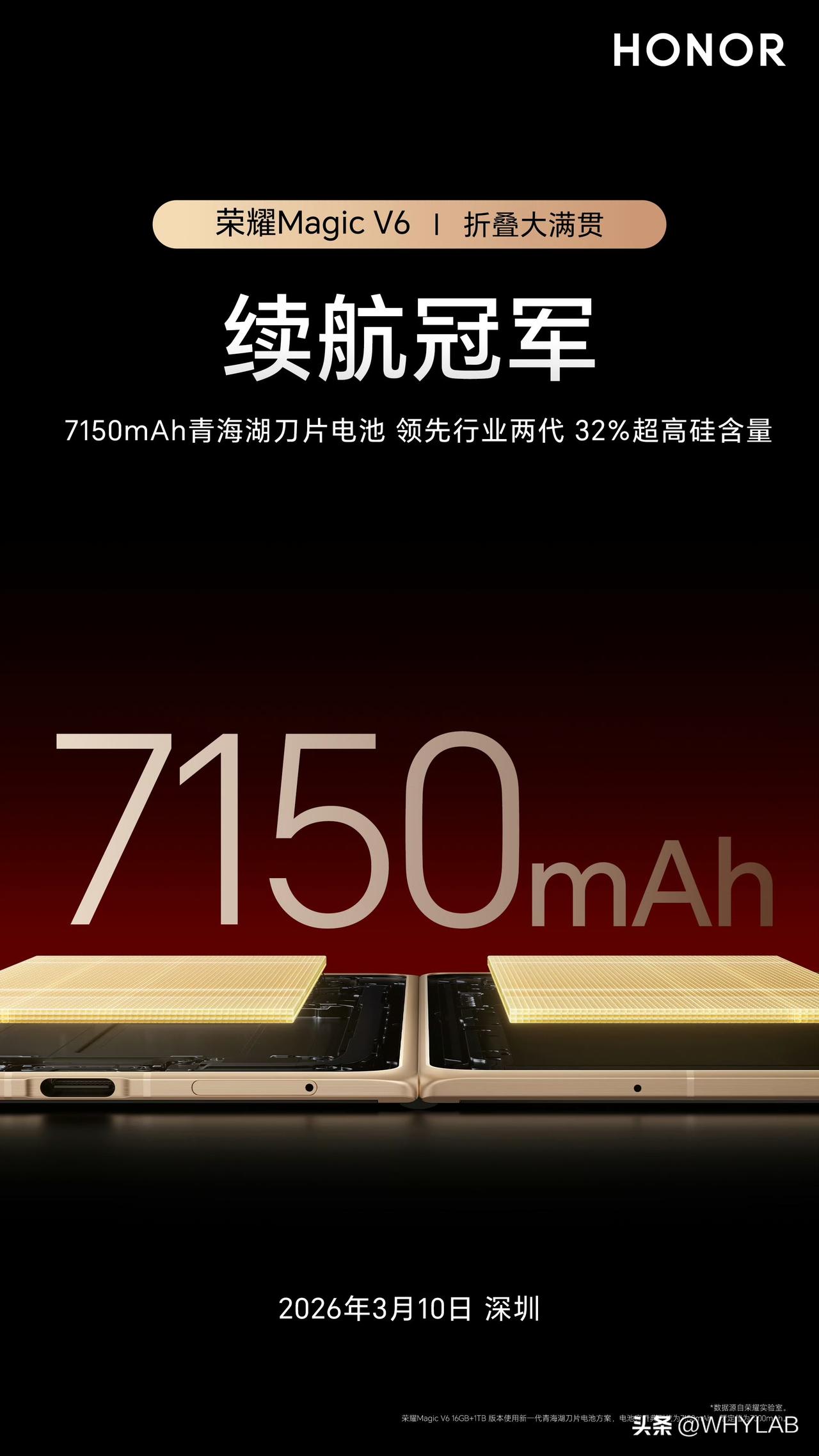 荣耀 Magic V6 国行 1TB 版本首发 32% 硅含量青海湖刀片电池，7