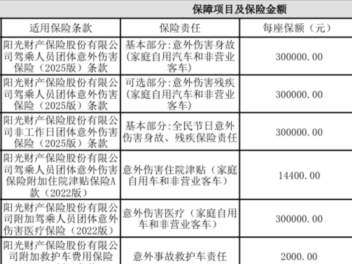 特斯拉Model Y 焕新版 第二年保险最终价格为  「 5200  」元整， 