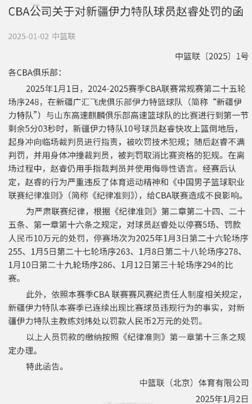 CBA官方：赵睿因顶撞裁判，停赛五场&罚款人民币10万元 
