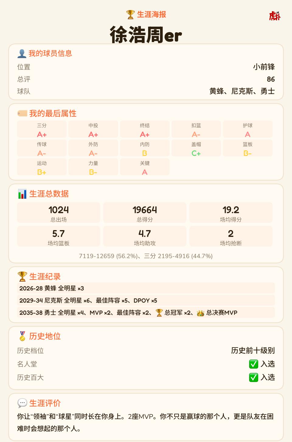 一
@深聊 这个球员放到现实NBA里能排到什么级别？