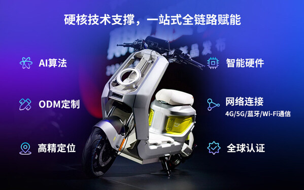 移远通信与小牛电动达成深度战略合作，推动两轮电动车向AI化、数字化升级