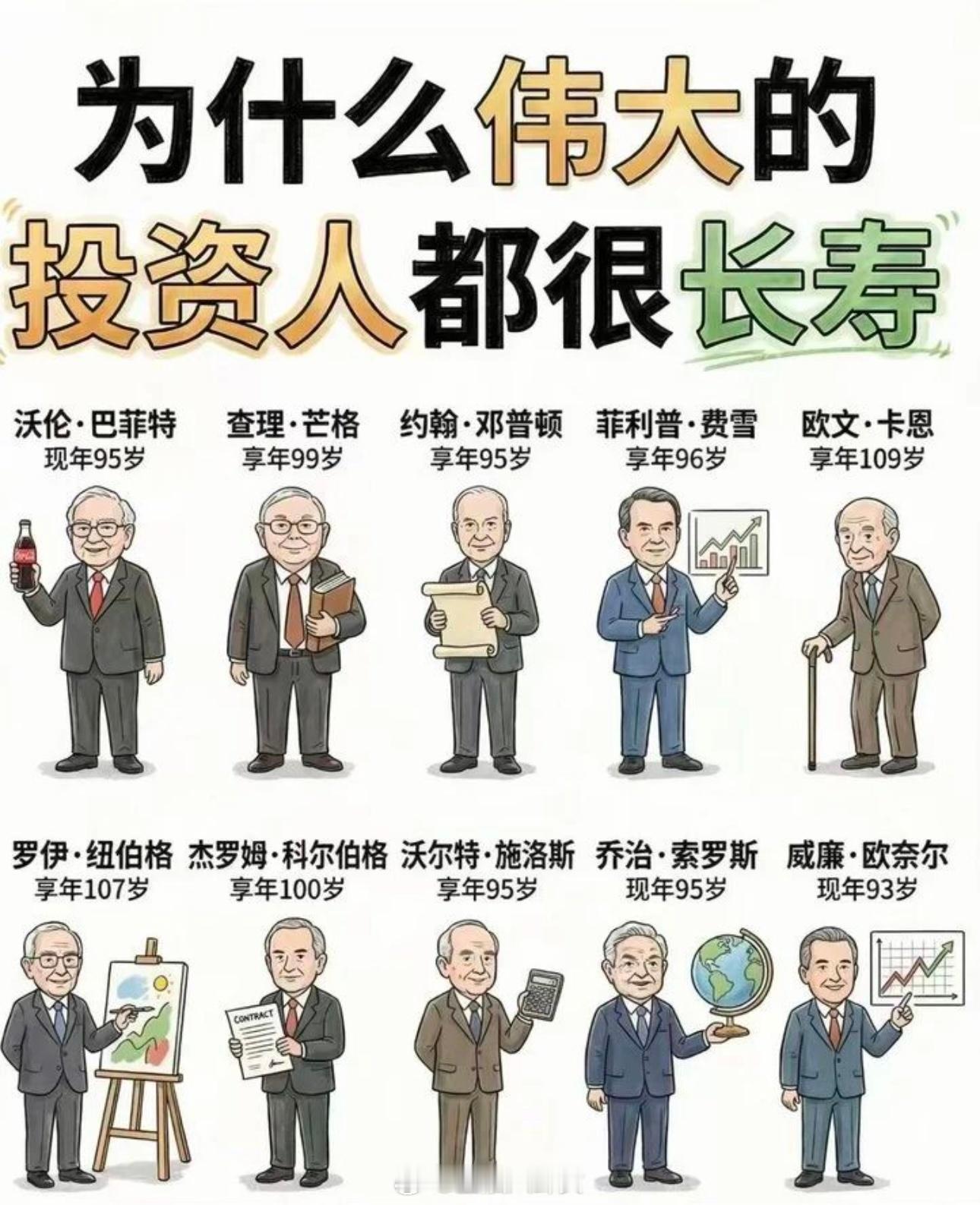 为什么伟大的投资人都很长寿