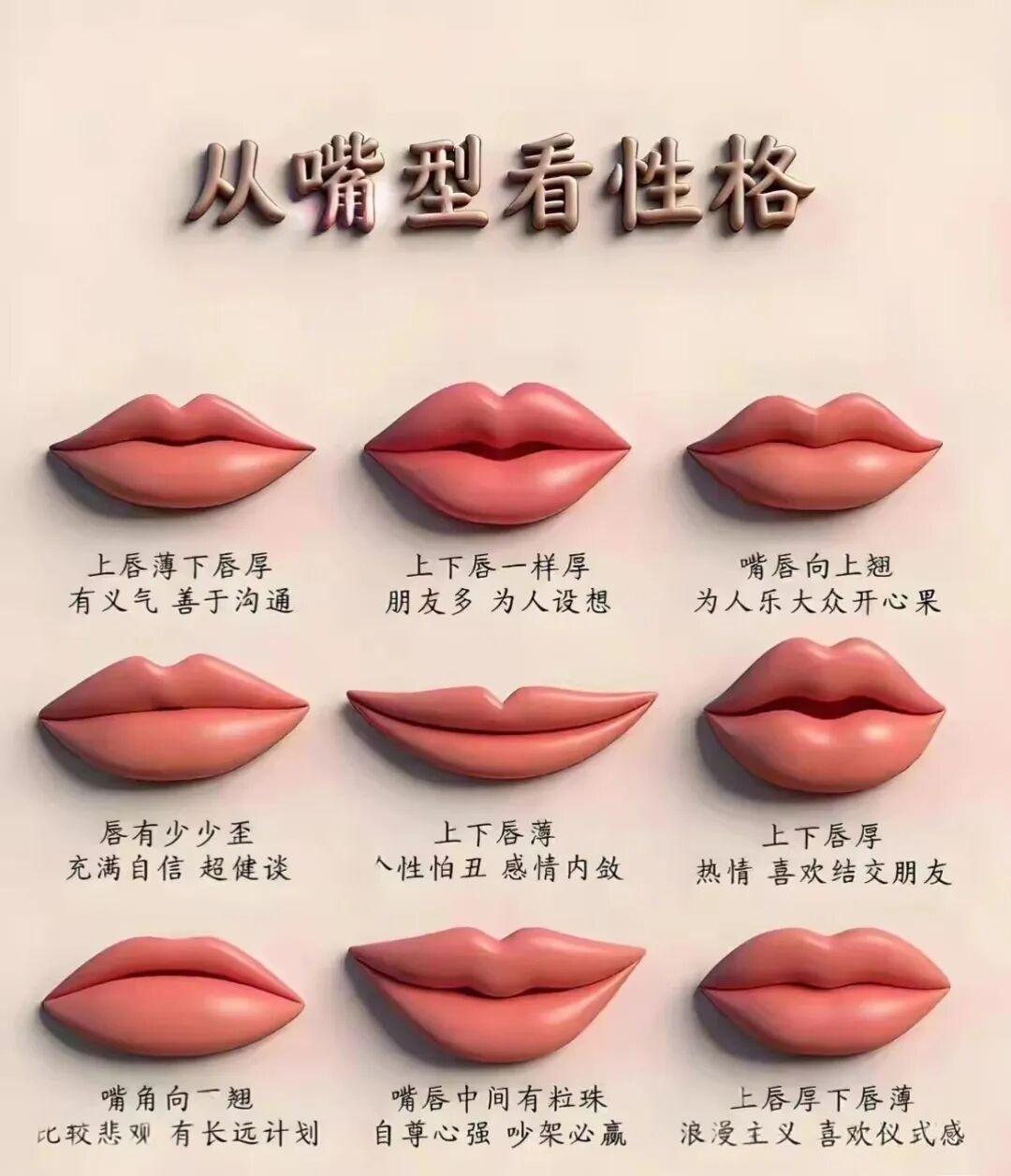 从传统面相学和日常观察来看，嘴型可侧面反映人的性格特质，虽无科学定论，但不失为趣