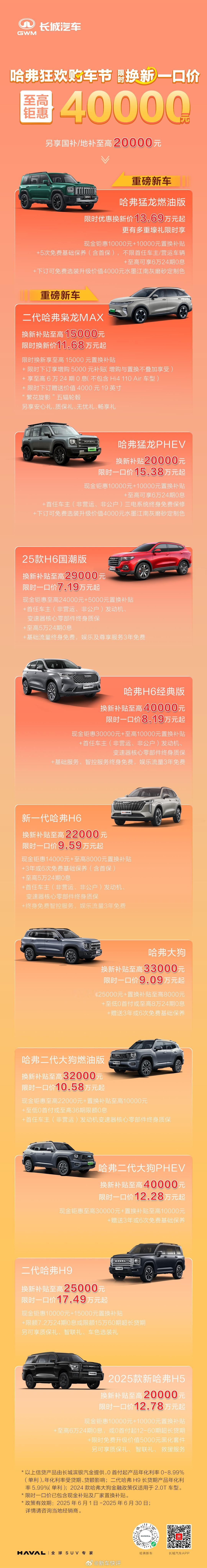 真诚无套路，品质购好车哈弗全系换新一口价限时至高钜惠40000元哈弗促销再加码 