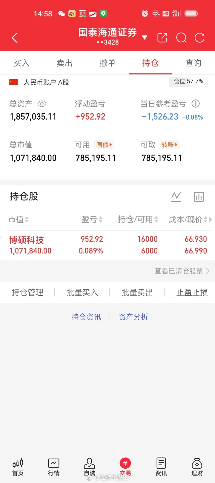 周一尾盘加仓博硕科技300951 持股T+1盈利0.089%，获利952.52元