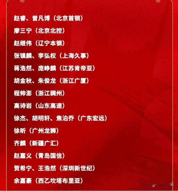 真给机会！21人入选！中国男篮世预赛集训大名单公布了！

今晚CBA比赛结束后，