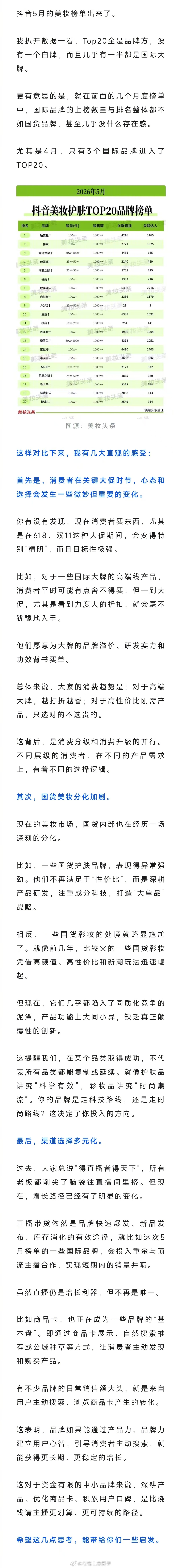 看了抖音5月TOP榜单，发现一个白牌都没有。。 