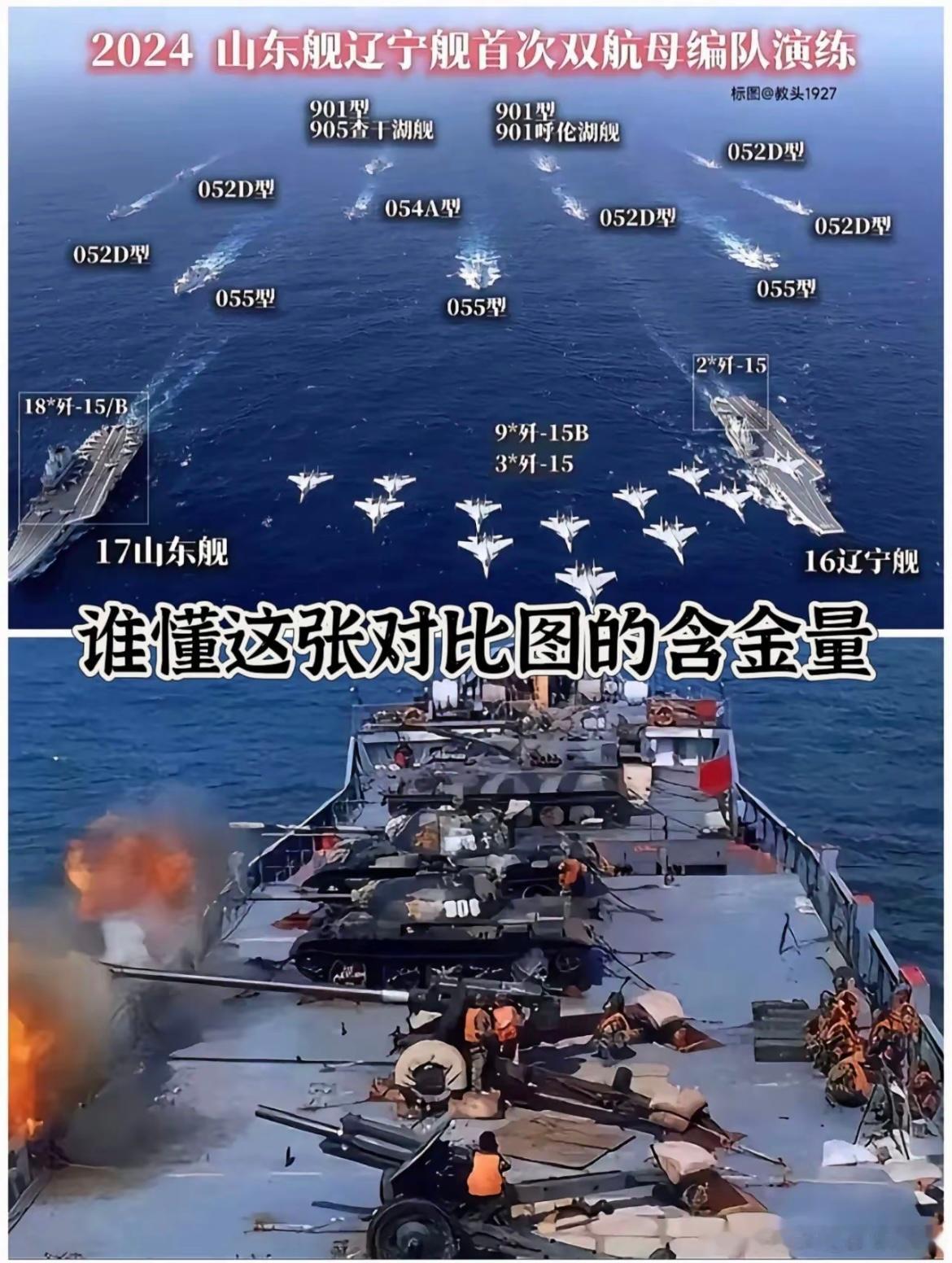 #双航母同框这一刻祖国强大具象化了#那年 今年咱妈强大的具象化[心] ​​​