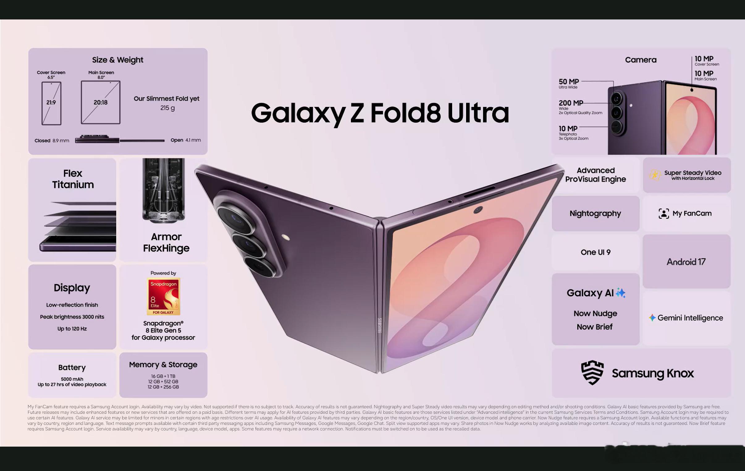 三星Galaxy Z Fold8 Ultra价格与配置，12+256，14999