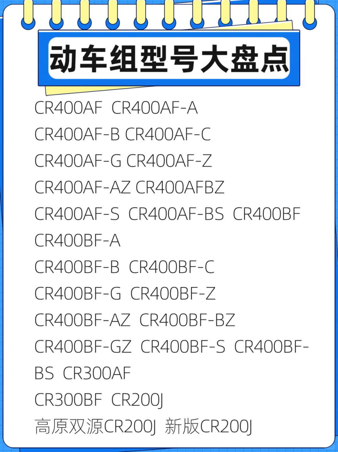 一文读懂复兴号动车组家族谱系
