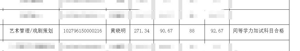 黄晓明考博成功上岸了！ 